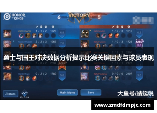勇士与国王对决数据分析揭示比赛关键因素与球员表现